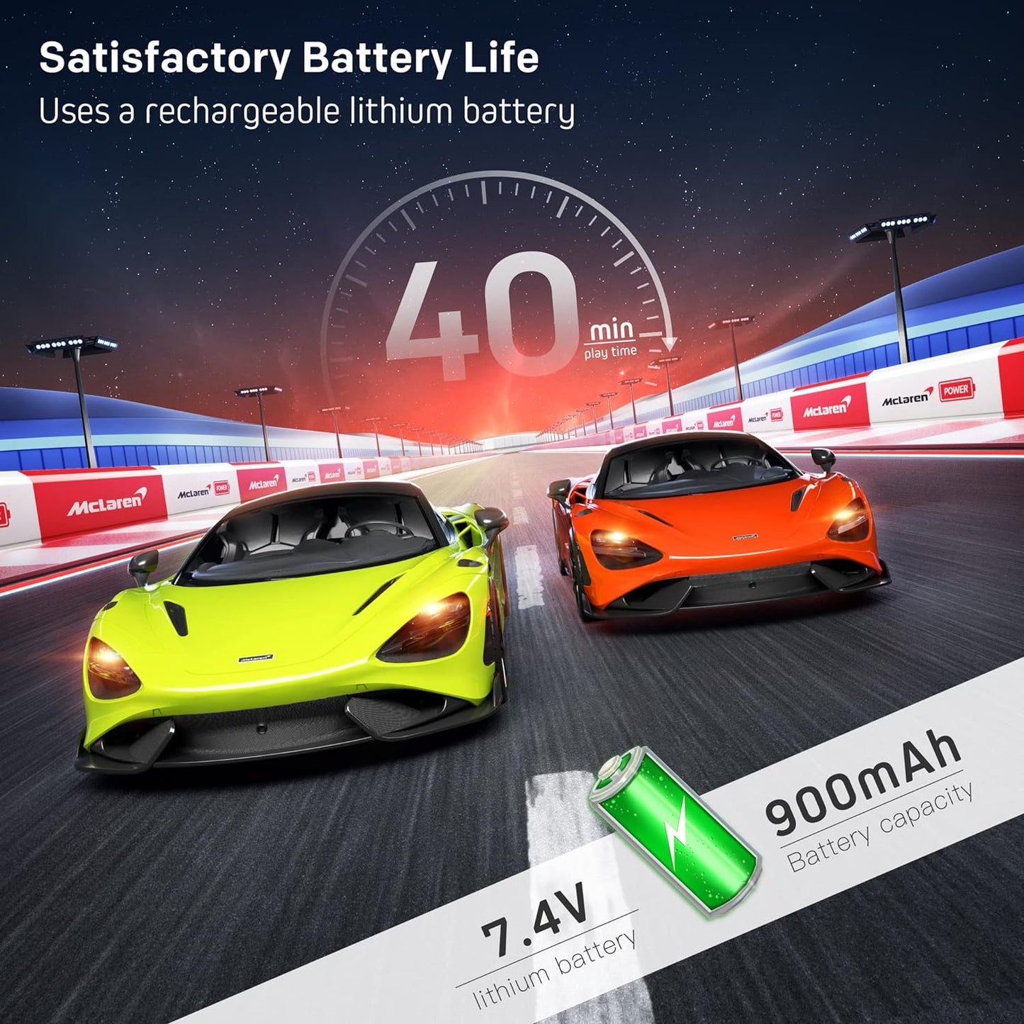 MIEBELY McLaren Rc Cars Remote Control Car - Toytwist
