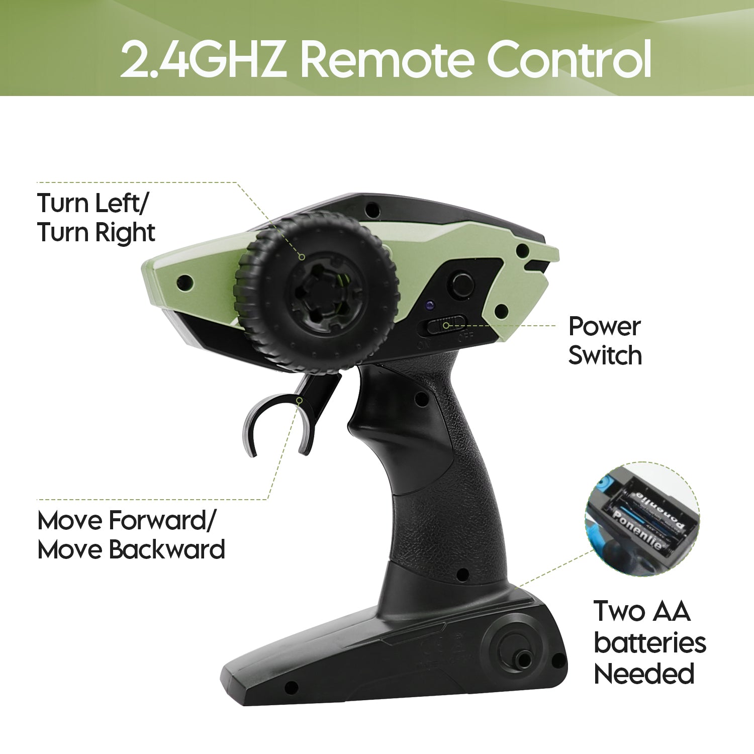 2.4Ghz remote control